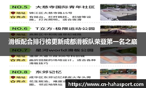 滑板配合排行榜更新成都滑板队荣登第一名之巅